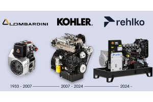 Lombardini → KOHLER → Rehlko