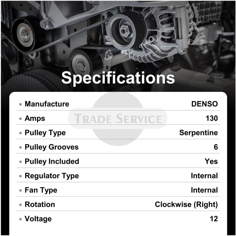 13994N WAI generátor