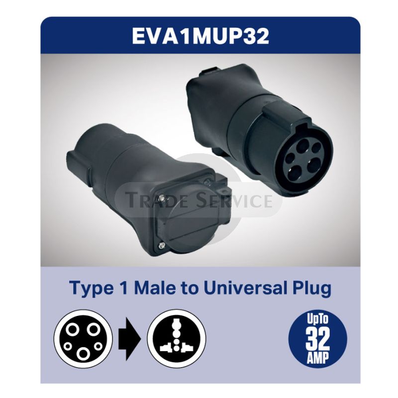 Type 1 apa - Univerzális dugalj töltőkábel adapter