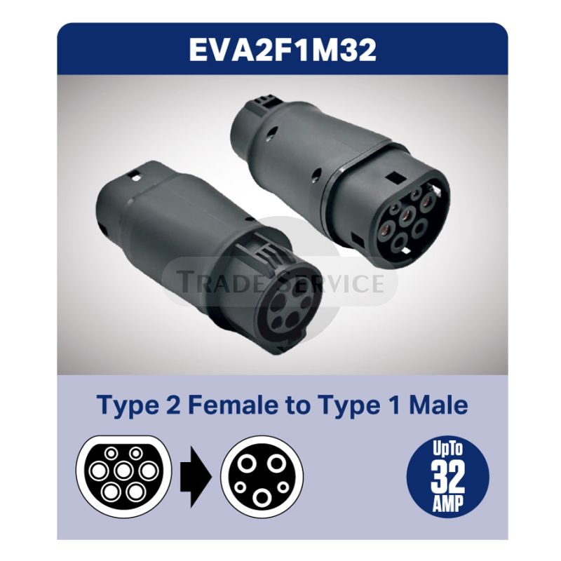 Type 2 anya - Type 1 apa töltőkábel adapter