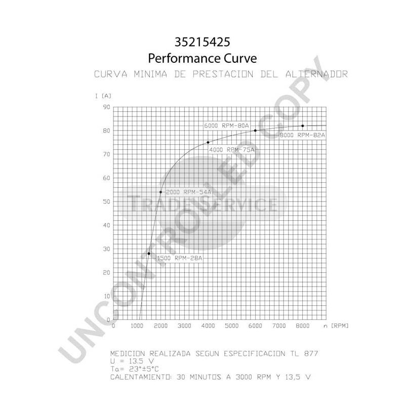 35215425 Prestolite generátor