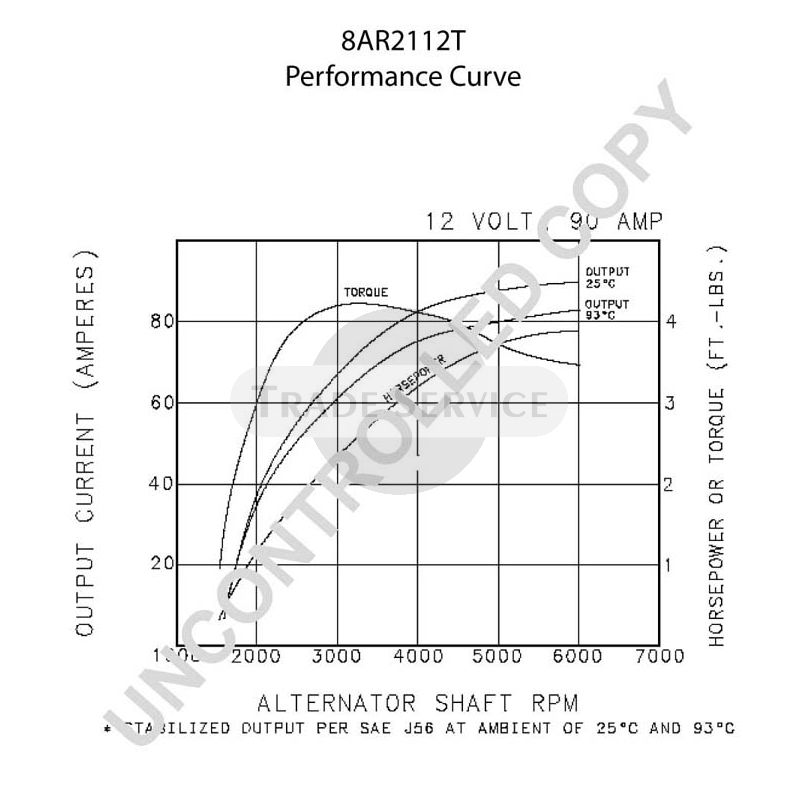 8AR2112T Prestolite generátor