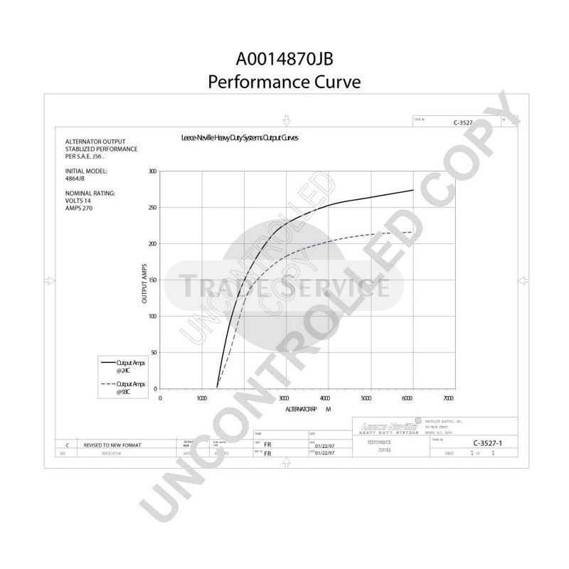 A0014870JB Prestolite generátor