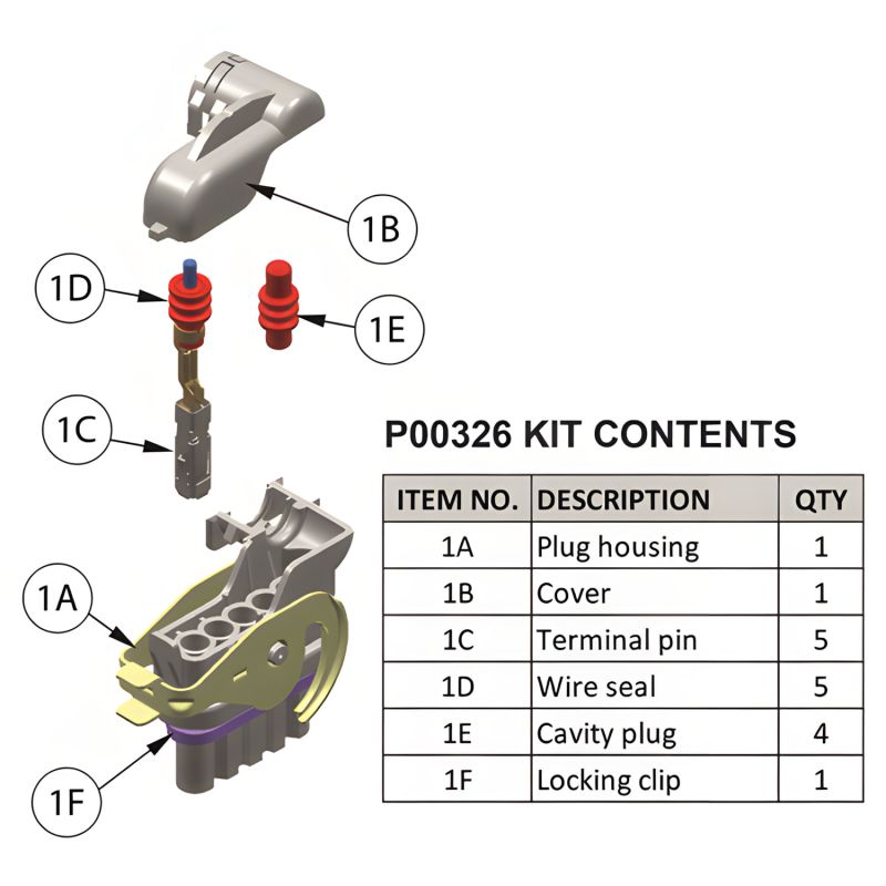 P00326 Prestolite csatlakozó