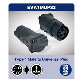Type 1 apa - Univerzális dugalj töltőkábel adapter