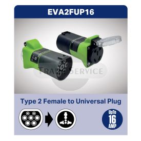 Type 2 anya - Univerzális dugalj töltőkábel adapter