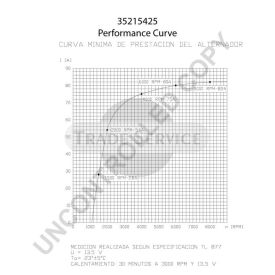 35215425 Prestolite generátor