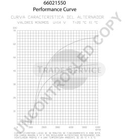 66021550 Prestolite generátor