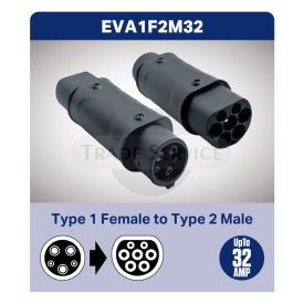 Type 1 anya - Type 2 apa töltőkábel adapter