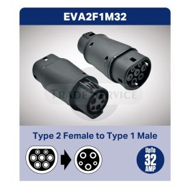 Type 2 anya - Type 1 apa töltőkábel adapter