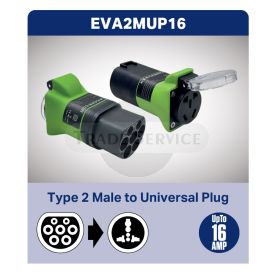 Type 2 apa - Univerzális dugalj töltőkábel adapter