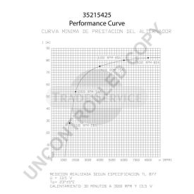 35215425 Prestolite generátor
