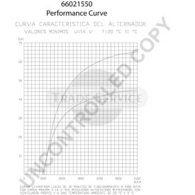 66021550 Prestolite generátor