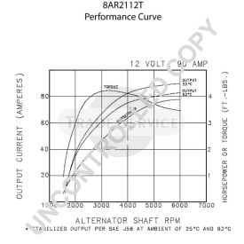 8AR2112T Prestolite generátor