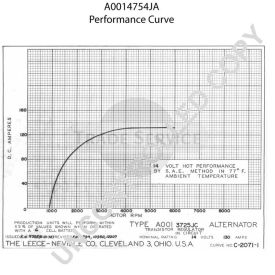 A0014754JA Prestolite generátor