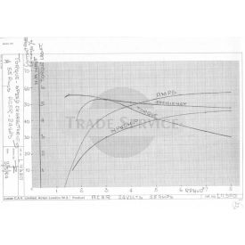 1268690 Prestolite generátor
